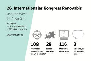 Zahlen zum 26. Internationalen Kongress Renovabis